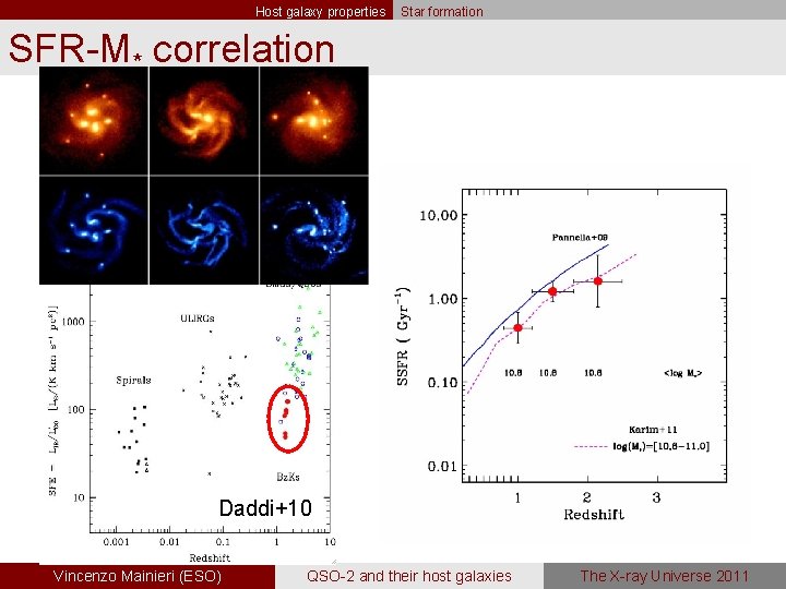 Host galaxy properties Star formation SFR-M* correlation • @ z~1 : 62% of the