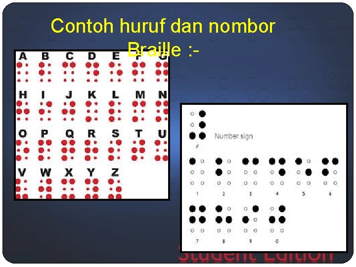 Contoh huruf dan nombor Braille : - 