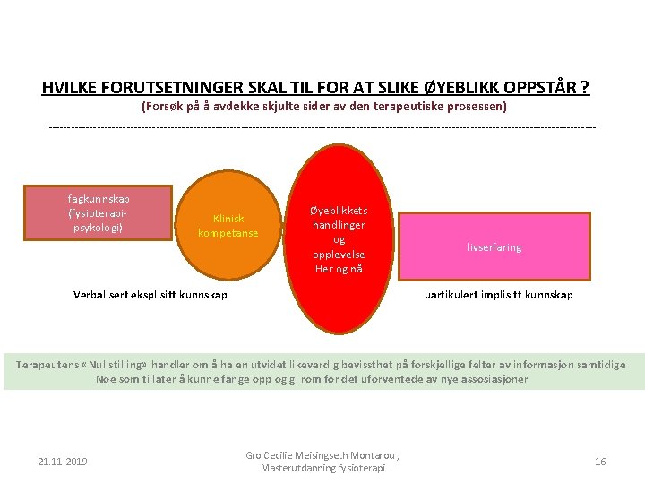 HVILKE FORUTSETNINGER SKAL TIL FOR AT SLIKE ØYEBLIKK OPPSTÅR ? (Forsøk på å avdekke