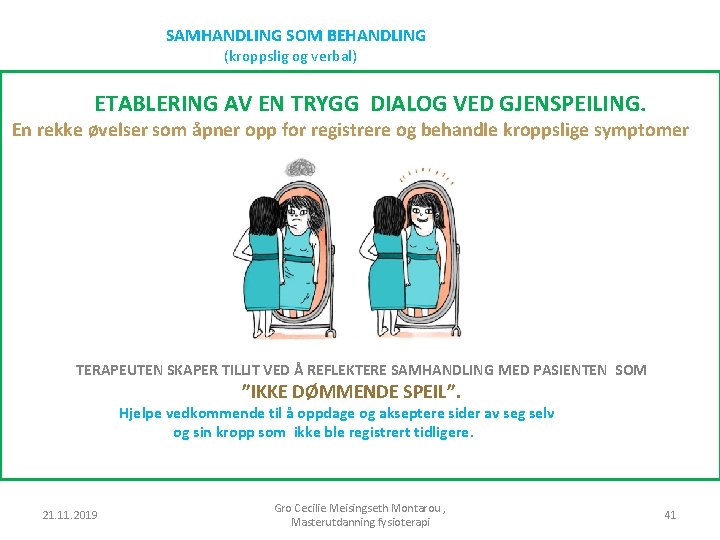SAMHANDLING SOM BEHANDLING (kroppslig og verbal) ETABLERING AV EN TRYGG DIALOG VED GJENSPEILING. En