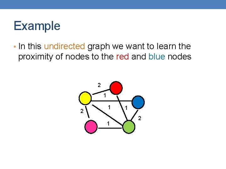 Example • In this undirected graph we want to learn the proximity of nodes