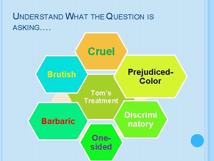 UNDERSTAND WHAT THE QUESTION IS ASKING…. Cruel Prejudiced. Color Brutish Tom’s Treatment Discrimi natory