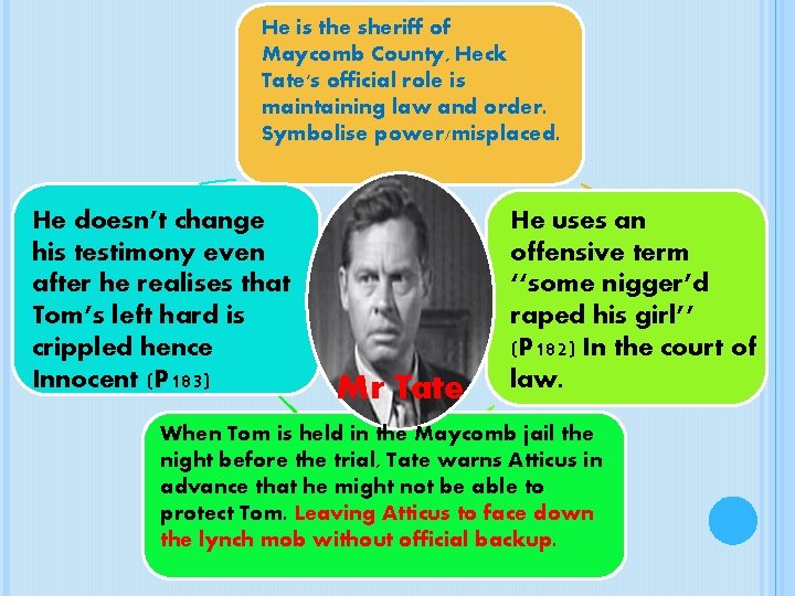 He is the sheriff of Maycomb County, Heck Tate's official role is maintaining law