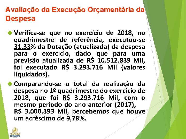 Avaliação da Execução Orçamentária da Despesa Verifica-se que no exercício de 2018, no quadrimestre