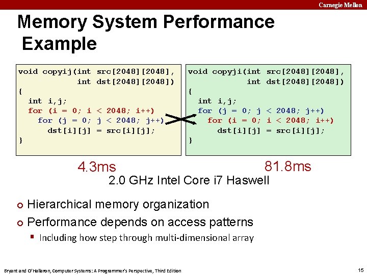 Carnegie Mellon Memory System Performance Example void copyij(int { int i, j; for (i