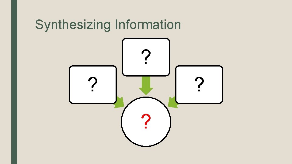 Synthesizing Information ? ? 