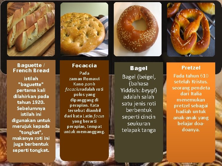 Baguette / French Bread istilah "baguette" pertama kali dilahirkan pada tahun 1920. Sebelumnya istilah