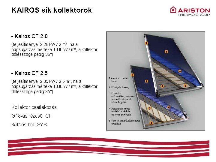 KAIROS sík kollektorok - Kairos CF 2. 0 (teljesítménye: 2, 28 k. W /