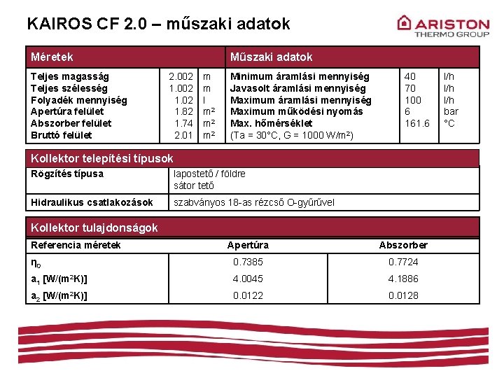 KAIROS CF 2. 0 – műszaki adatok Méretek Teljes magasság Teljes szélesség Folyadék mennyiség