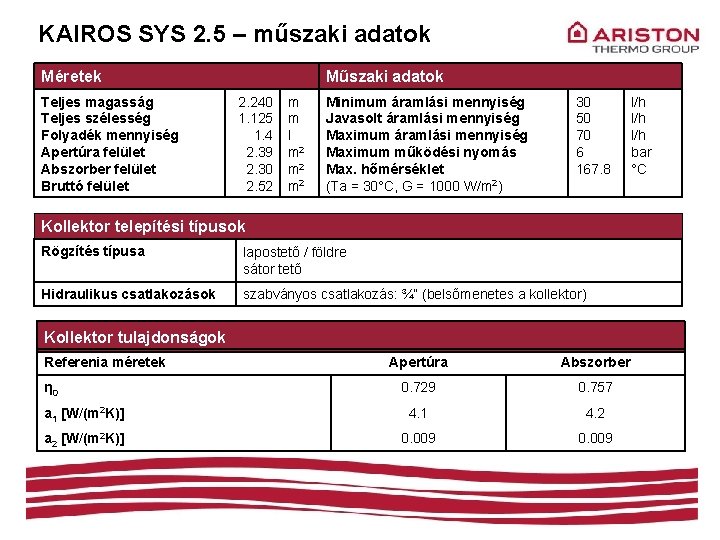 KAIROS SYS 2. 5 – műszaki adatok Méretek Teljes magasság Teljes szélesség Folyadék mennyiség