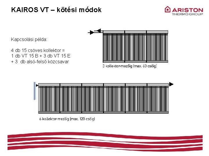 KAIROS VT – kötési módok Kapcsolási példa: 4 db 15 csöves kollektor = 1