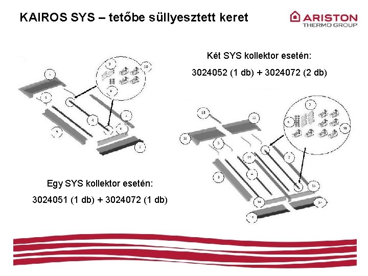 KAIROS SYS – tetőbe süllyesztett keret Két SYS kollektor esetén: 3024052 (1 db) +