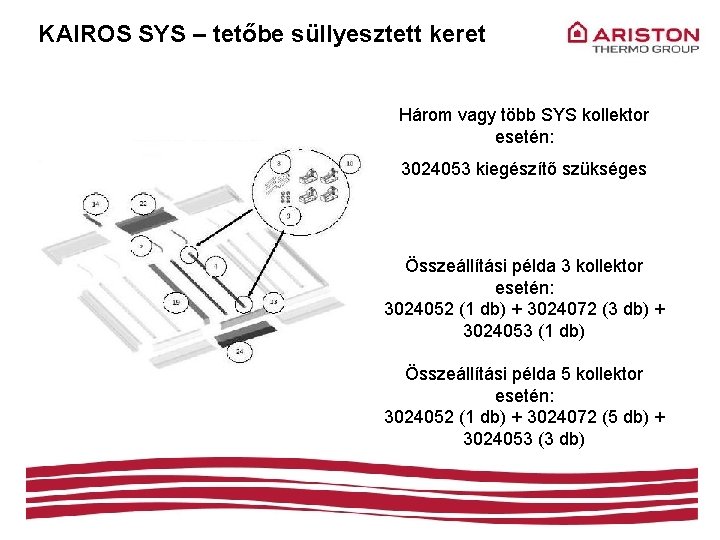 KAIROS SYS – tetőbe süllyesztett keret Három vagy több SYS kollektor esetén: 3024053 kiegészítő