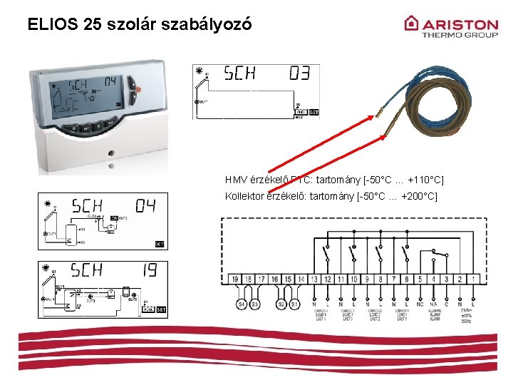 ELIOS 25 szolár szabályozó HMV érzékelő PTC: tartomány [-50°C … +110°C] Kollektor érzékelő: tartomány