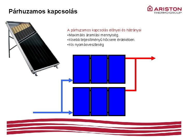 Párhuzamos kapcsolás A párhuzamos kapcsolás előnyei és hátrányai • Maximális áramlási mennyiség. • Kisebb