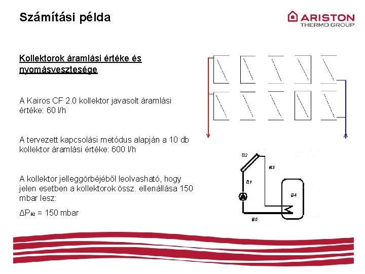 Számítási példa Kollektorok áramlási értéke és nyomásvesztesége A Kairos CF 2. 0 kollektor javasolt