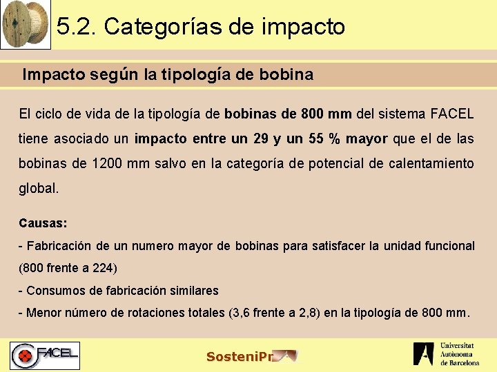 5. 2. Categorías de impacto Impacto según la tipología de bobina El ciclo de