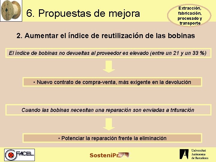 6. Propuestas de mejora Extracción, fabricación, procesado y transporte 2. Aumentar el índice de