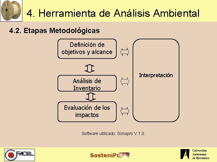 4. Herramienta de Análisis Ambiental 4. 2. Etapas Metodológicas Definición de objetivos y alcance