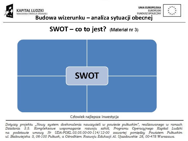 Budowa wizerunku – analiza sytuacji obecnej SWOT – co to jest? (Materiał nr 3)