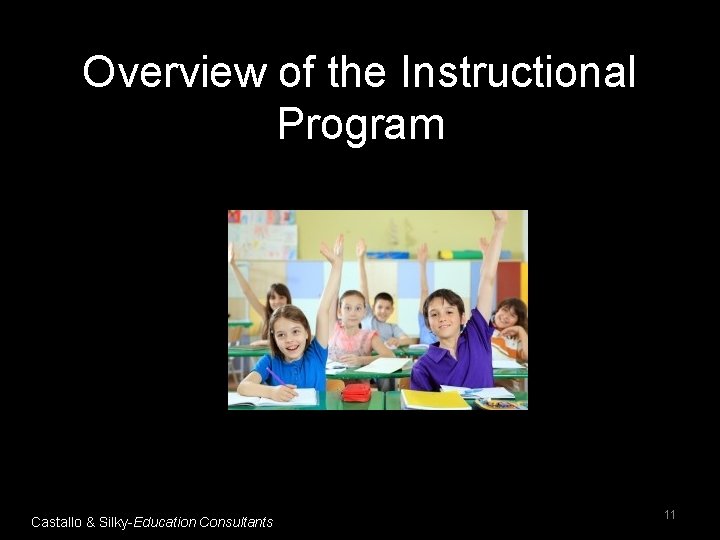 Overview of the Instructional Program Castallo & Silky-Education Consultants 11 