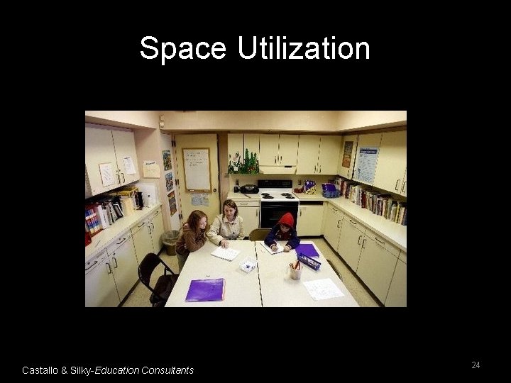 Space Utilization Castallo & Silky-Education Consultants 24 