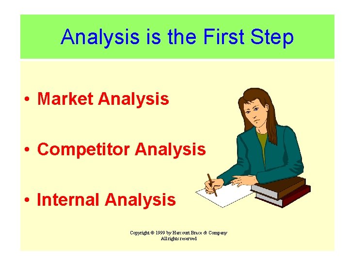 Analysis is the First Step • Market Analysis • Competitor Analysis • Internal Analysis
