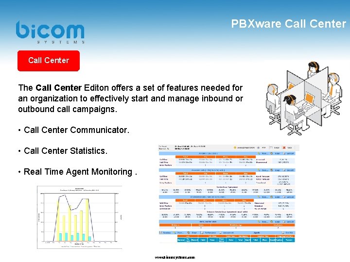 PBXware Call Center The Call Center Editon offers a set of features needed for