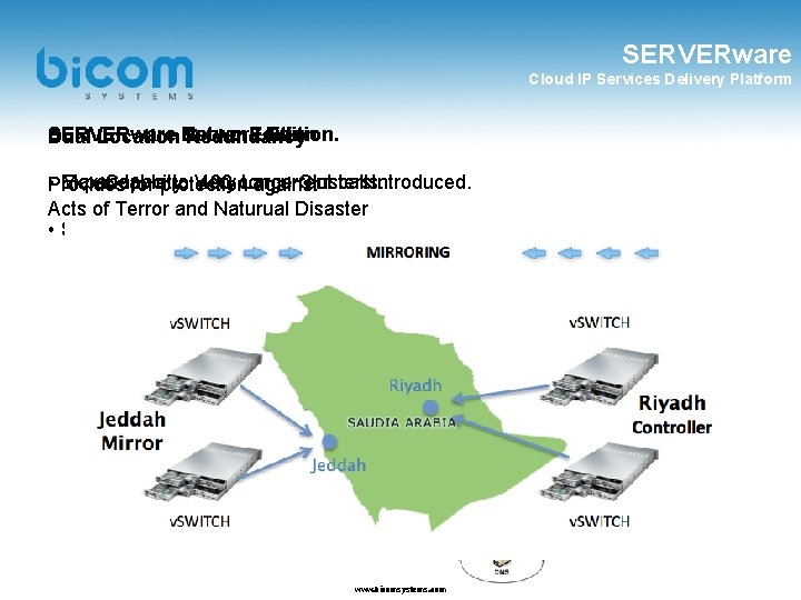SERVERware Cloud IP Services Delivery Platform SERVERware Server Edition. Dual Location Network Redundancy •