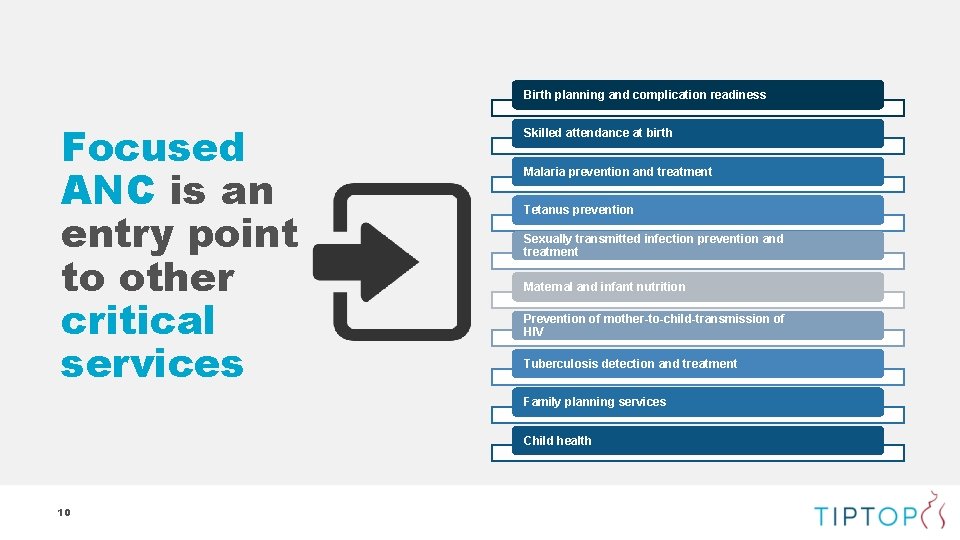 Birth planning and complication readiness Focused ANC is an entry point to other critical
