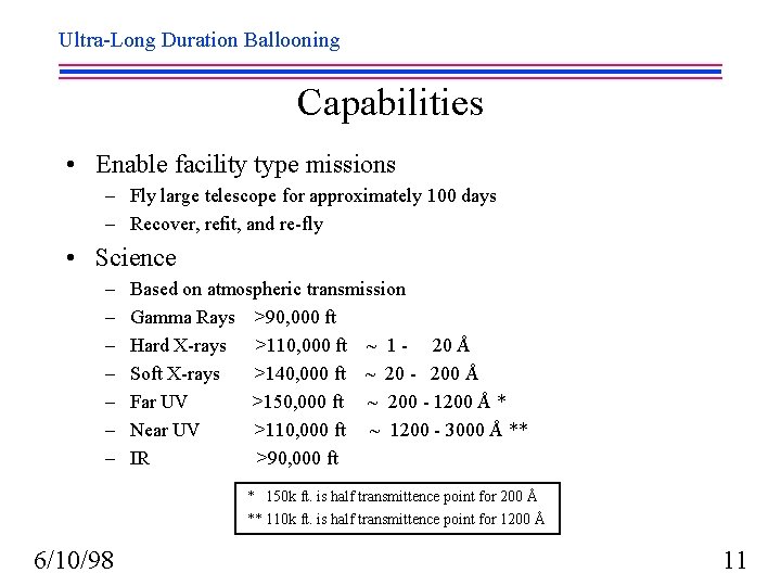 Ultra-Long Duration Ballooning Capabilities • Enable facility type missions – Fly large telescope for