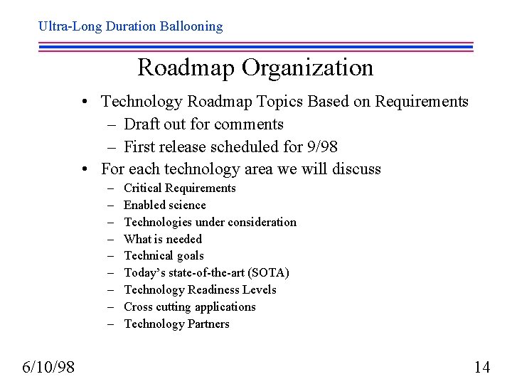 Ultra-Long Duration Ballooning Roadmap Organization • Technology Roadmap Topics Based on Requirements – Draft