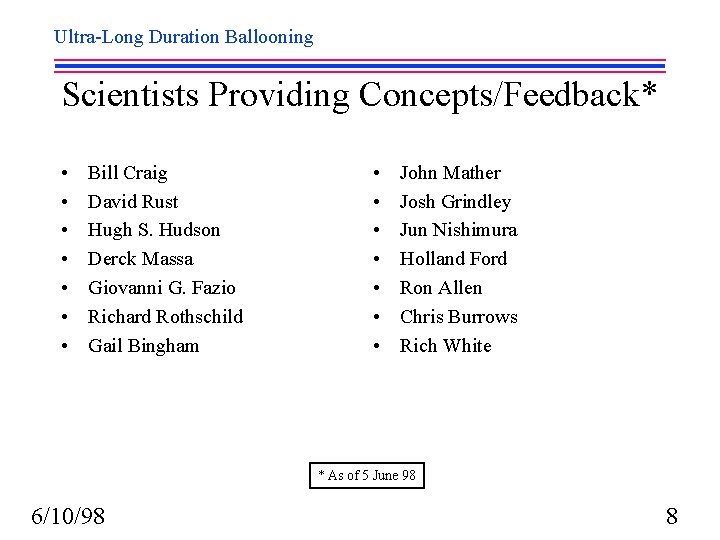 Ultra-Long Duration Ballooning Scientists Providing Concepts/Feedback* • • Bill Craig David Rust Hugh S.