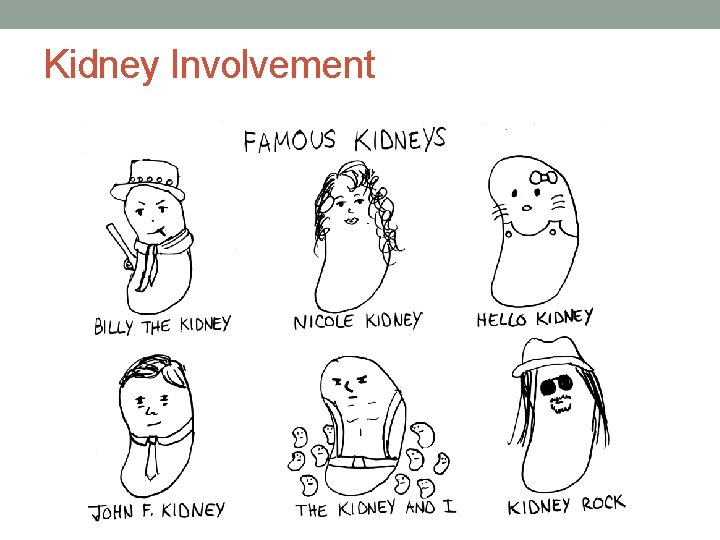 Kidney Involvement 