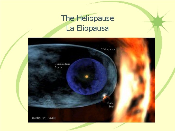 The Heliopause La Eliopausa 