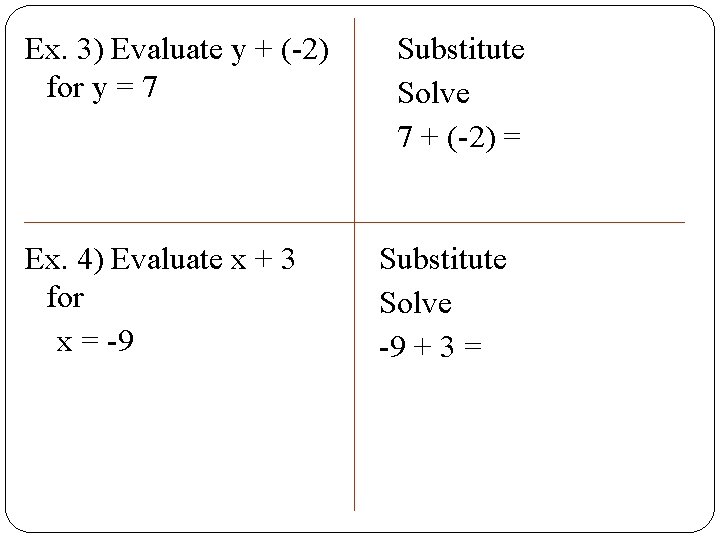 Ex. 3) Evaluate y + (-2) for y = 7 Ex. 4) Evaluate x