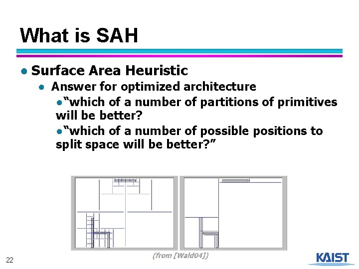 What is SAH ● Surface Area Heuristic ● Answer for optimized architecture ●“which of