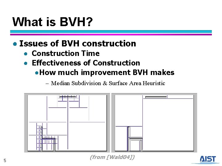What is BVH? ● Issues of BVH construction ● Construction Time ● Effectiveness of