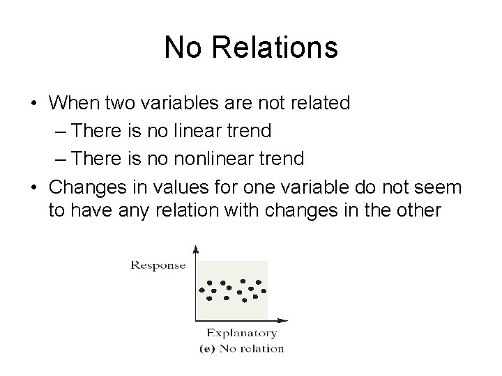 No Relations • When two variables are not related – There is no linear