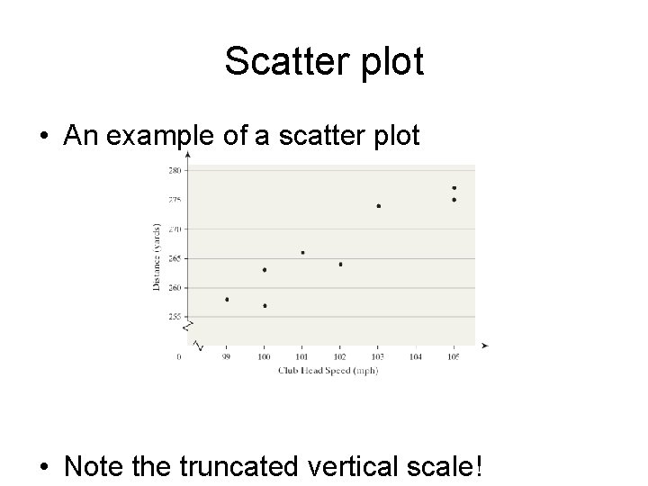 Scatter plot • An example of a scatter plot • Note the truncated vertical