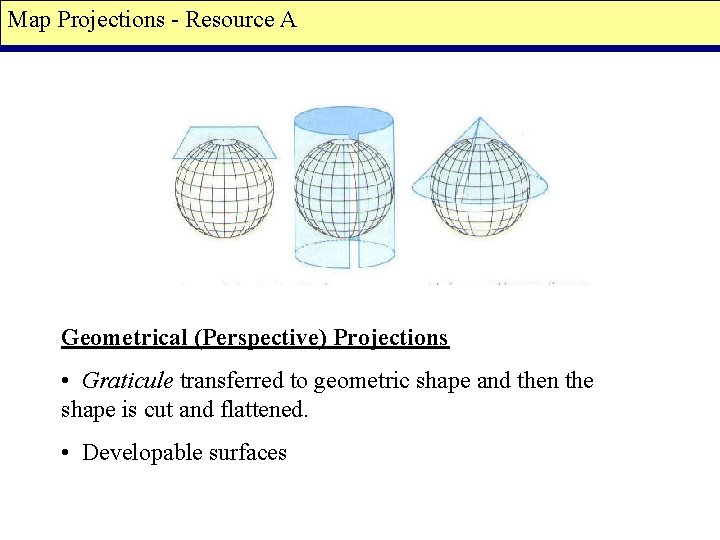 Map Projections - Resource A Geometrical (Perspective) Projections • Graticule transferred to geometric shape