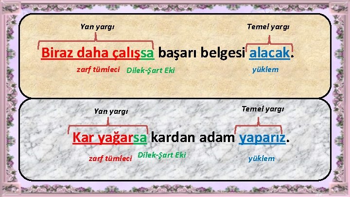 Yan yargı Temel yargı Biraz daha çalışsa başarı belgesi alacak. zarf tümleci Dilek-Şart Eki