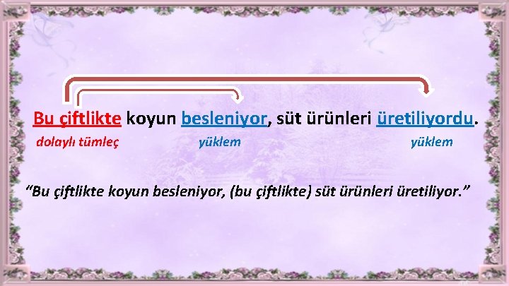Bu çiftlikte koyun besleniyor, süt ürünleri üretiliyordu. dolaylı tümleç yüklem “Bu çiftlikte koyun besleniyor,