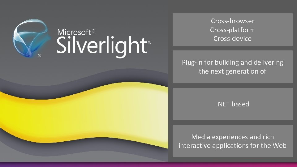 Cross-browser Cross-platform Cross-device Plug-in for building and delivering the next generation of . NET