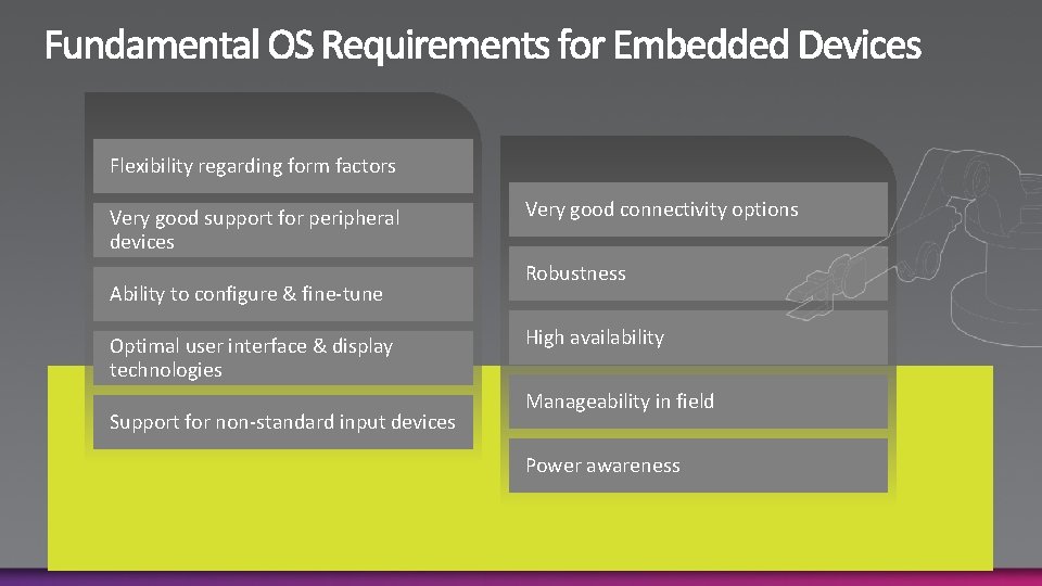 Flexibility regarding form factors Very good support for peripheral devices Ability to configure &