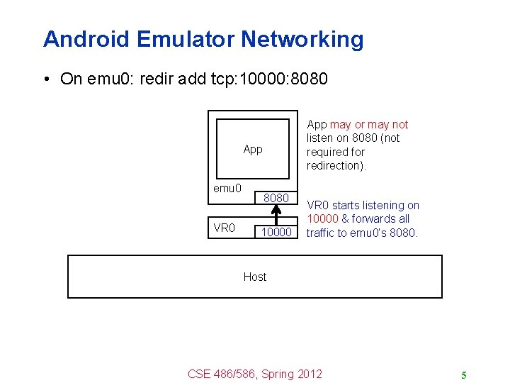 Android Emulator Networking • On emu 0: redir add tcp: 10000: 8080 App may