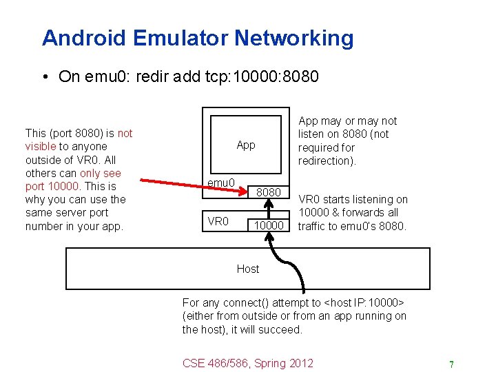 Android Emulator Networking • On emu 0: redir add tcp: 10000: 8080 This (port