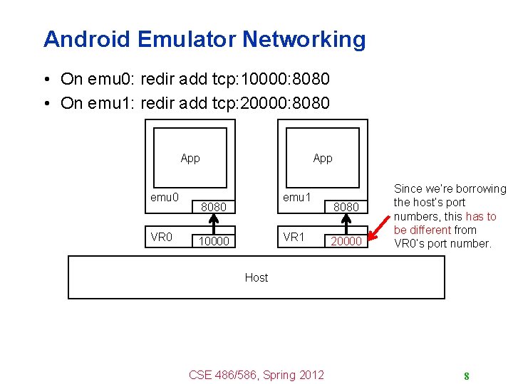 Android Emulator Networking • On emu 0: redir add tcp: 10000: 8080 • On