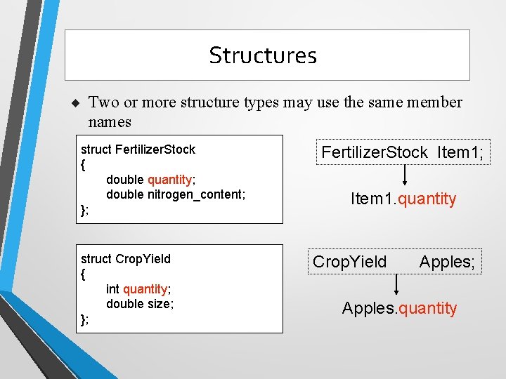 Structures ¨ Two or more structure types may use the same member names struct