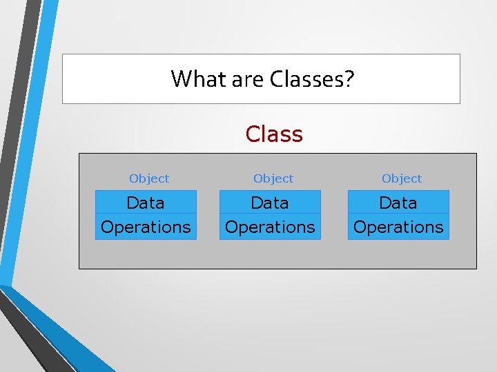 What are Classes? Class Object Data Operations What are Classes? Class Object Data Operations